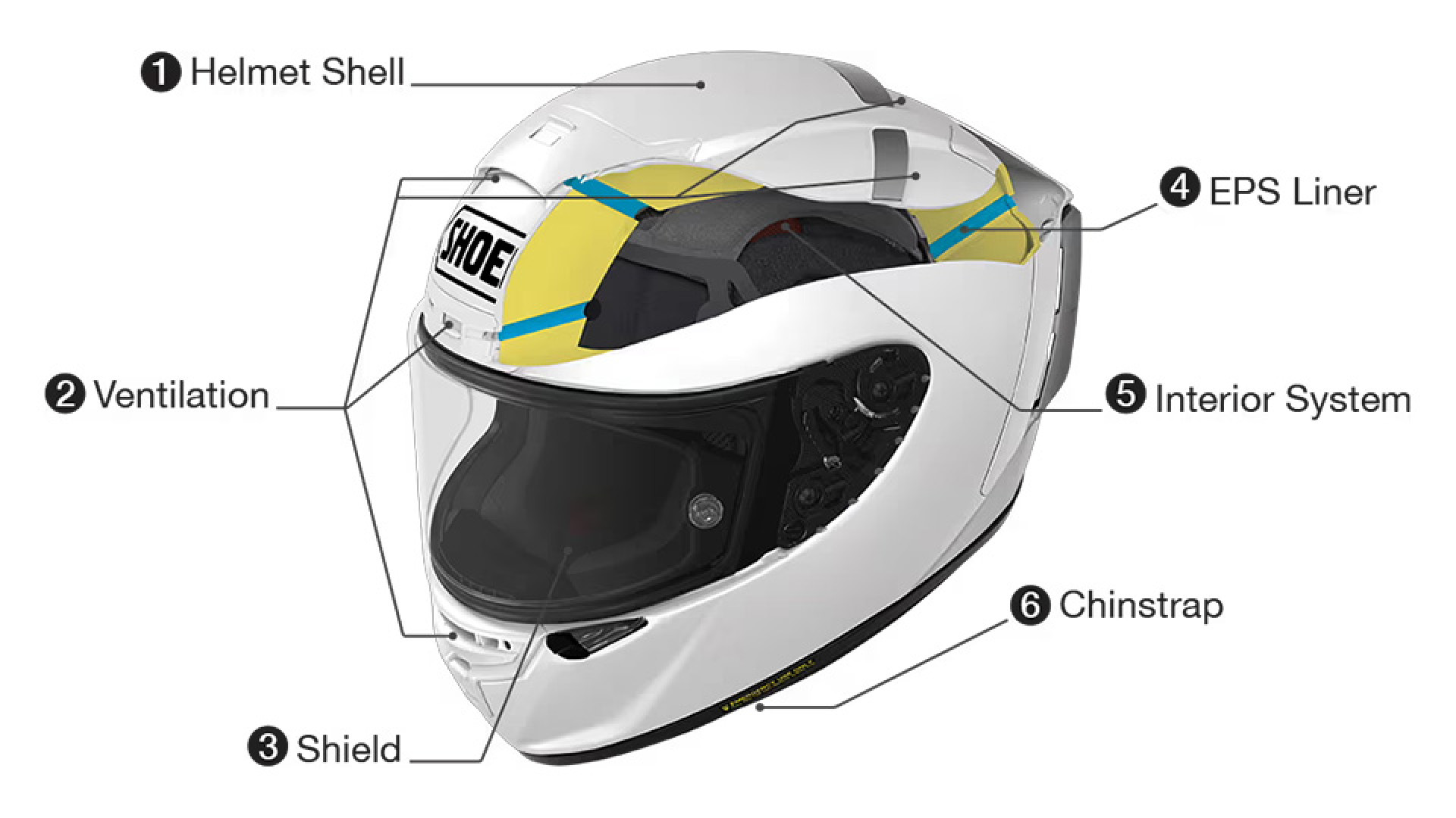 https://www.raceleathers.co.uk/image/cache/catalog/Blog%20Images/What%20is%20Your%20Motorcycle%20Helmet%20Made%20Of-1920x1080.jpg