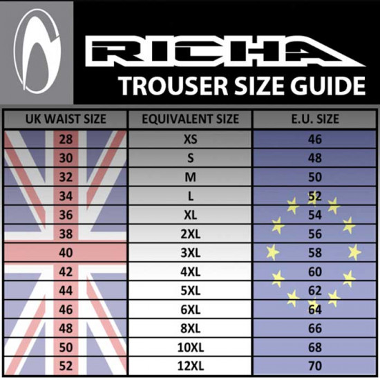 Richa Infinity 3 Black Trousers Short Leg Mens Motorcycle Trousers - SKU 082/INIIIS/BK/03