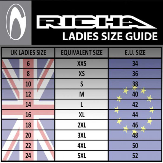 Richa Infinity 3 Black Ladies Jacket Ladies Motorcycle Jackets - SKU 082/INIIID/BK/02