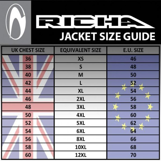 Richa Infinity 2 Pro Jacket Black Fluo Mens Motorcycle Jackets - SKU 082/INFPRO/BF/02